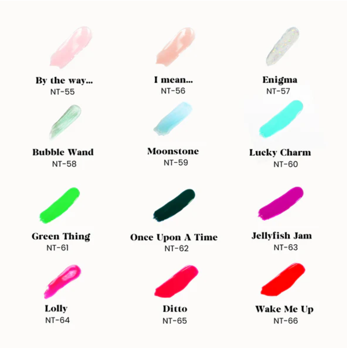 Nail Thoughts Volume 4 Color Gel Collection
